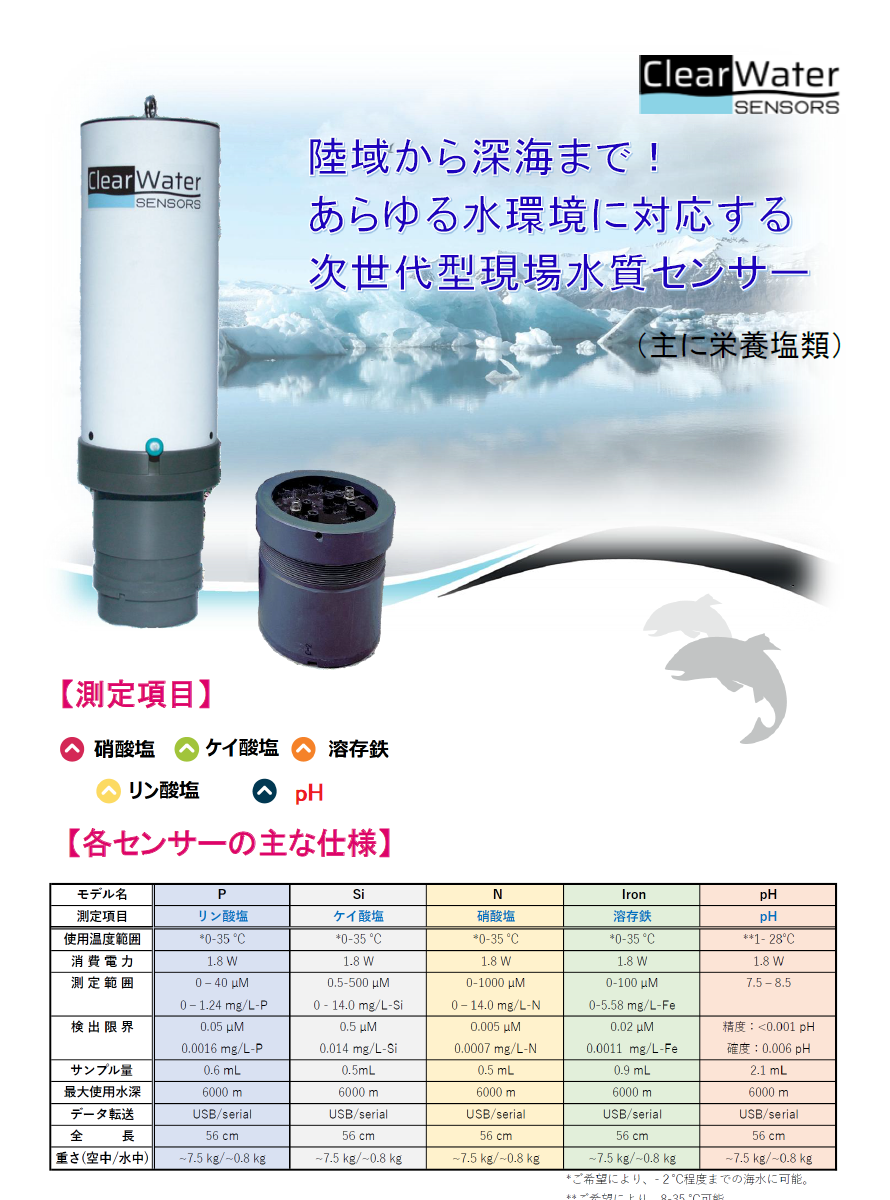 ClearWaterSENSORS
